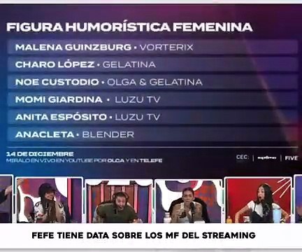 Anita Espósito, polémica por su reacción ante la nominación a los Martín Fierro