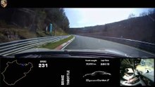 2022 Rekordfahrt Porsche Taycan Turbo S mit Performance Kit (Nürburgring Nordschleife 7:33,35 min.)