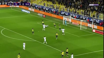 GENİŞ ÖZET Fenerbahçe (2-2) Beşiktaş  17. Hafta - 2021  2022