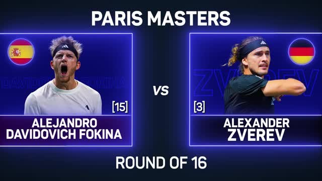 Zverev keeps Paris title defence alive after beating Davidovich Fokina