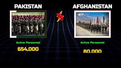 Pakistan vs Afghanistan Military Power 2025 | Pakistan vs Afghanistan war
