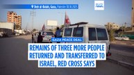 Hamas returns remains of three more people to Israel, Red Cross says