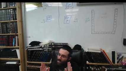 15 שער העקודים פרק ב חלק א  | אוצרות חיים למתחילים | הרב אריאל סיבוני | שיעורים והקדמות לחוכמת הקבלה