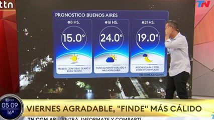 Clima en el AMBA - Viernes 31 de octubre