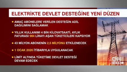 SON DAKİKA HABERİ: Elektrik faturasında devlet desteğine düzenleme