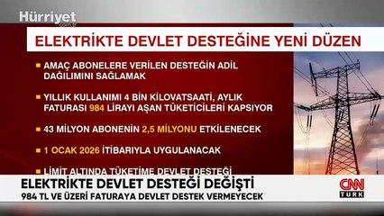 Elektrik faturalarında yeni dönem başlıyor