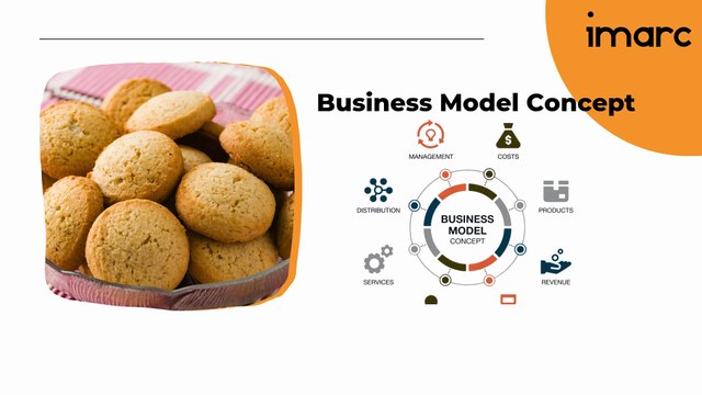 How to Start a Biscuit Manufacturing Plant: Project Cost Analysis