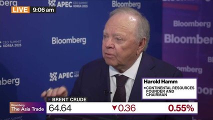 Continental Resources Chair on Energy Markets