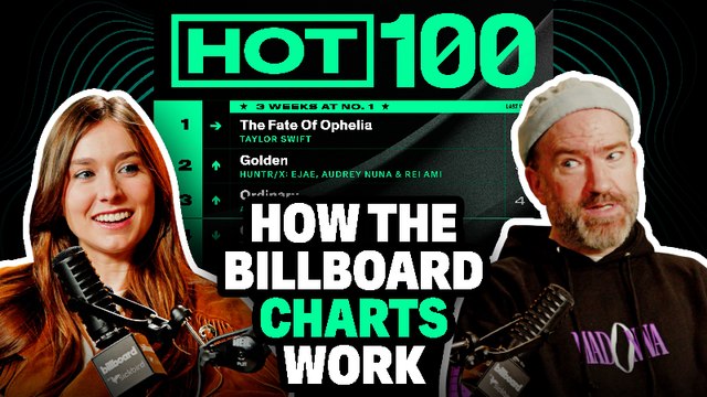 The Evolution Of The Billboard Charts: Hot 100, Catalog Albums & Streaming w/ Keith Caulfield | Billboard On the Record