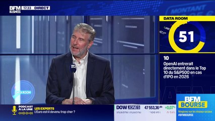 La Data Room : 10 = OpenAI entrerait directement dans le Top10 du S&P500 pour son éventuelle IPO en 2026 - 31/10