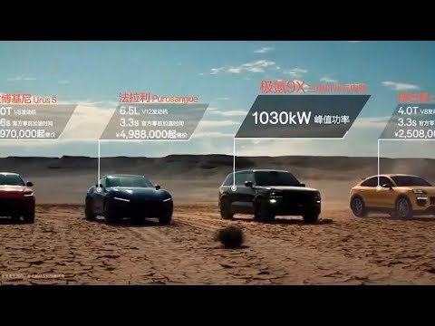 Dragrace: Zeekr 9X vs. Lamborghini Urus S | Ferrari Purosangue | Porsche Cayenne Coupé Turbo GT