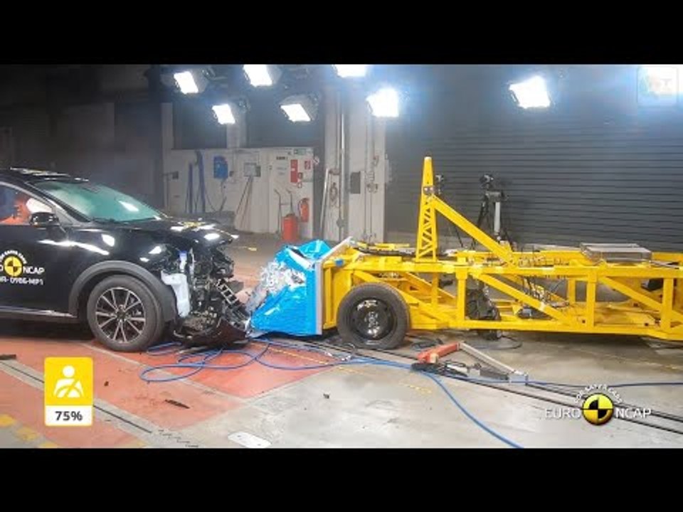 Ford Puma Crashtest 2022: So sicher ist der Kompakt-SUV wirklich