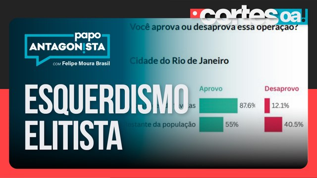 Aprovação nas favelas à megaoperação desmoraliza esquerda