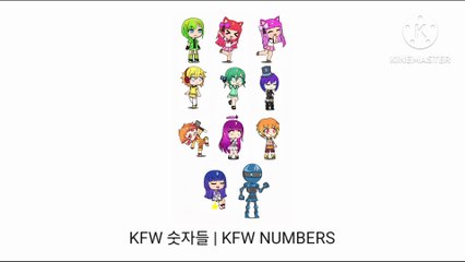 KFW Numbers Theme