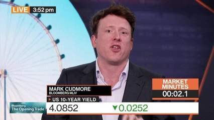 Volatility Doesn't Mean Bubble Bursting: 3-Minutes MLIV