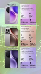 vivo X300 vs Oppo Find X9 vs vivo X300 Pro