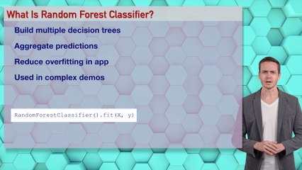 Day 65 Fast: Random Forest Classifier – Beginner’s Guide for AI Coding | #DailyAIWizard
