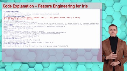 Day 66: K-Nearest Neighbors (KNN) – Beginner’s Guide for AI Coding | #DailyAIWizard