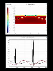 High-frequency diode effect in superconducting Nb3Sn microbridges