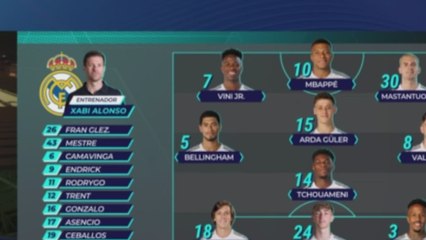 Alineación del Real Madrid frente al Valencia: Vinicius, Mastantuono y Mbappé