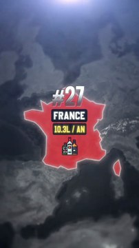 ATTENTION 1 litre de bière n’est pas 1L d’alcool, 95% c’est de l’eau, pareil pour une bouteille d’alcool il y a toujours de l’eau. Dans cette vidéo je parle d’alcool pur. Les pays qui consomment le plus d’alcool...