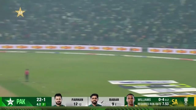 Babar Azam 68! Stunning Innings | Pakistan vs South Africa T20I Series | 3rd T20I |