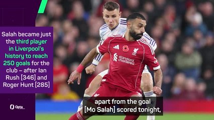 'Unbelievable' - Slot reacts to Salah scoring 250th Liverpool goal