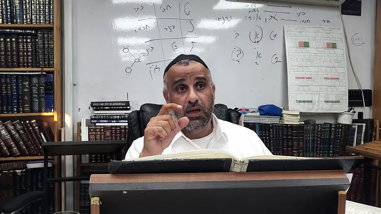 הרב יוסף נסימוב-אוצרות חיים-שער מוחין דצלם פרק א המשך4