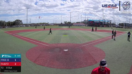 FA&FO / SGT/ SL VS Free Birds - Sat, Oct 18, 2025 1:45 PM to Sat, 3:45 PM