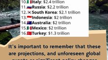 World's Top country by largest economy in 2028