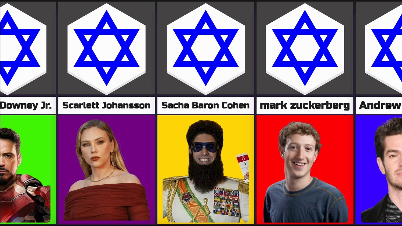 75 Famous Jewish Celebrities You Need to Know NOW