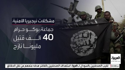 أبرزها "بوكو حرام".. نيجيريا تواجه تحديات أمنية متفاقمة