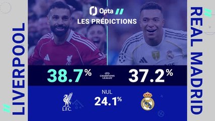 Ligue des champions - Liverpool vs. Real Madrid, les prédictions d'Opta