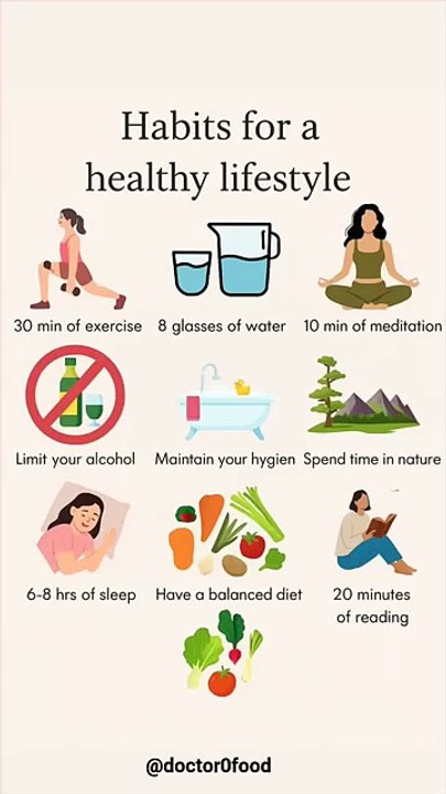 Healthy video