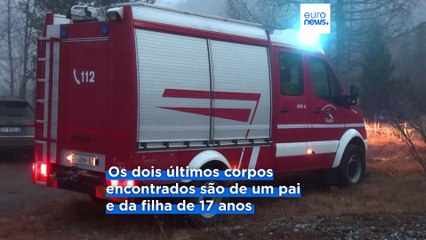 Itália: avalanche no Tirol do Sul mata cinco alpinistas alemães