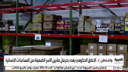 الإغلاق الحكومي يهدد 42 مليون أميركي بفقدان المساعدات الغذائية المجانية