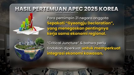 APEC 2025: Saat Dunia Mencari Titik Seimbang Baru