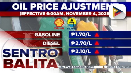 Nasa P2 taas-presyo sa diesel at kerosene, epektibo bukas; gasolina, may dagdag-presyo rin