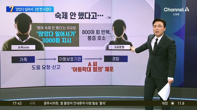 딸에게 ‘앉았다 일어서기’ 3000번 시킨 아버지