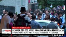 Pesquisa: 55% dos jovens priorizam salário em vez de flexibilidade