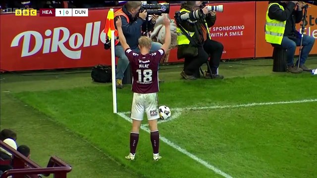 Scottish Premiership Saturday Highlights Show Matchday 11
