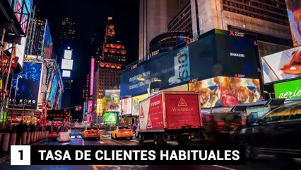 Consigue Ventas En Dropshipping 2021 - Guía Actualizada