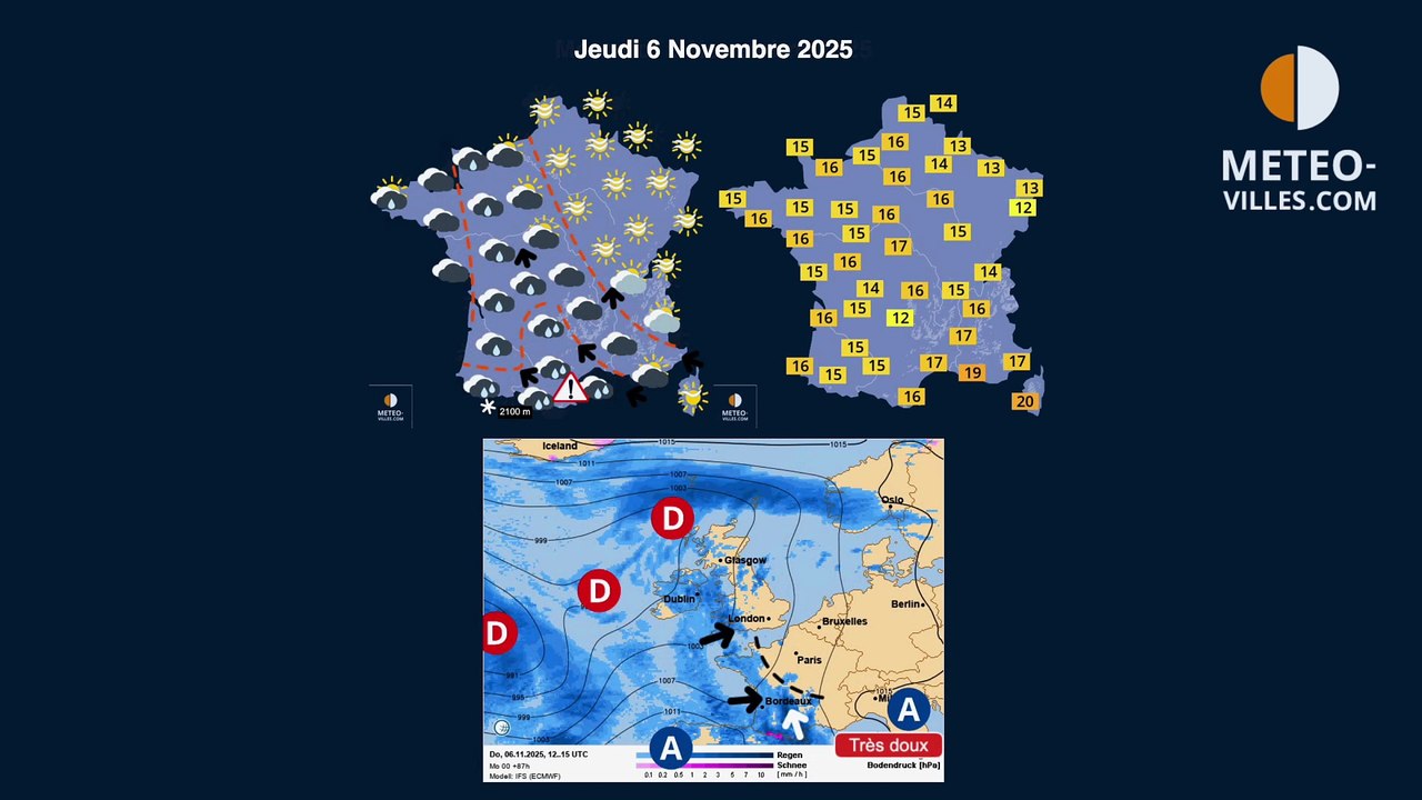 meteo-villes.com