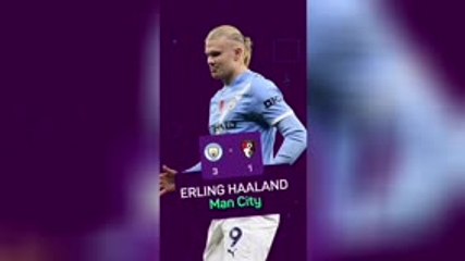 EPL Man of the Matchweek – Erling Haaland