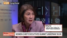 UBS GWM's Lo on Business & Investment Outlook
