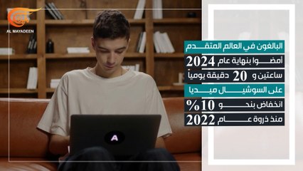 الشباب ووسائل التواصل