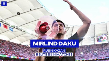 Le classement des top buteurs européens (au 3 novembre)