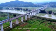 China high-speed Railway
