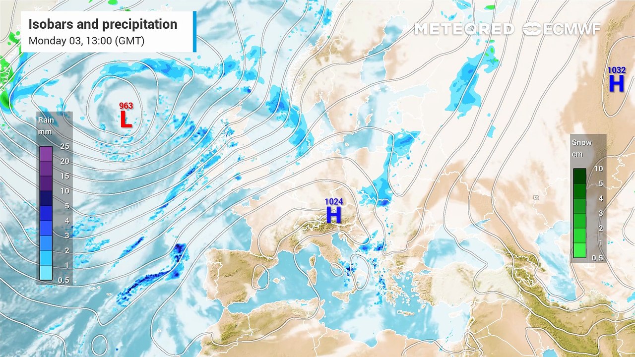 uk weather