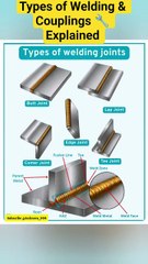 “Types of Welding & Couplings 🔧 Explained Simply!”#Welding#Coupling#EngineeringBasics#Fabrication